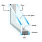 6.8mm Clear Planitherm Laminate /  6.8mm Clear Laminate Glass DGU | Warm Edge or Alu Spacer | BS EN 572