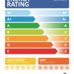Window Energy Ratings